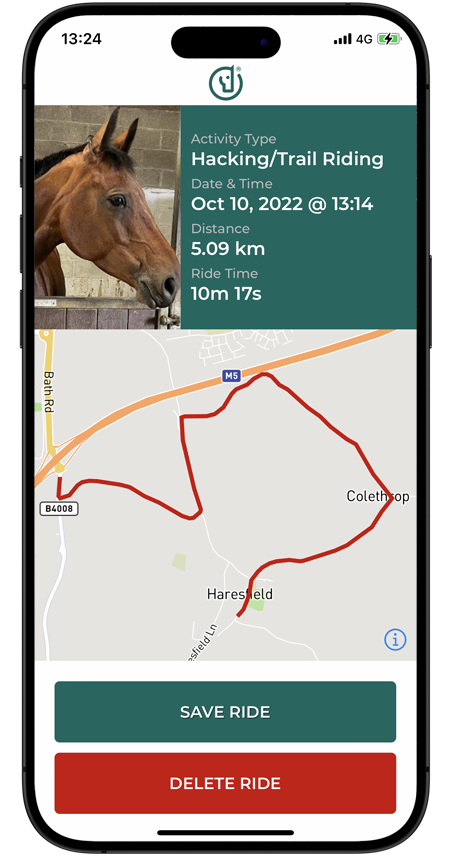 Equine Smartcard Movements